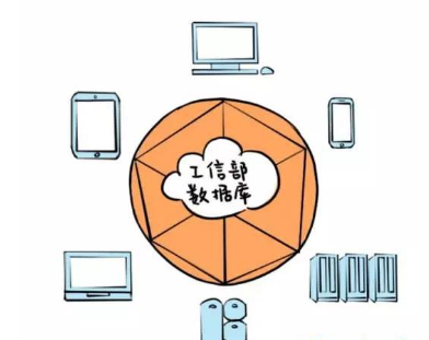二維碼質(zhì)量追溯管理系統(tǒng)平臺 二維碼質(zhì)量追溯管理系統(tǒng)平臺