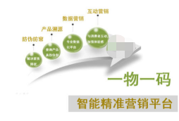 專業(yè)一物一碼促銷方案 專業(yè)一物一碼促銷方案