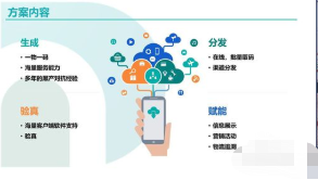 一物一碼印刷怎樣解決