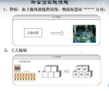 濟南防偽防竄管理系統(tǒng)價格 濟南防偽防竄管理系統(tǒng)價格