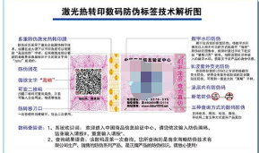 福建可變二維碼防偽標(biāo)簽 福建可變二維碼防偽標(biāo)簽